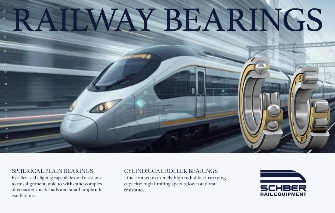 drive bearings